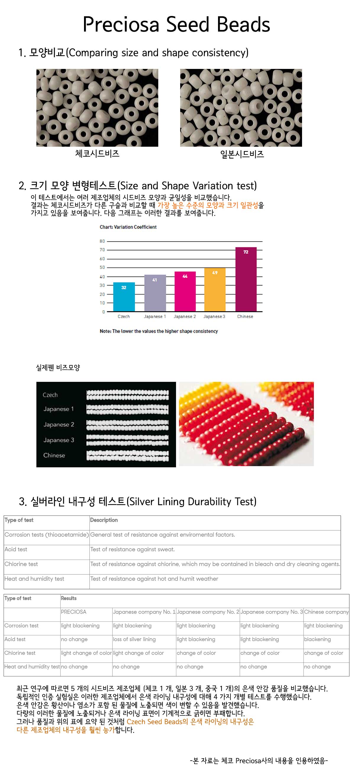 시드비즈비교