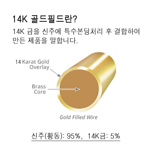 14K 골드필드 O링 5mm - 4개